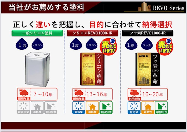 ダウンロード